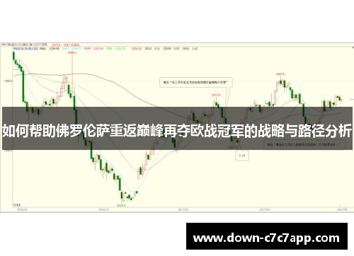 如何帮助佛罗伦萨重返巅峰再夺欧战冠军的战略与路径分析