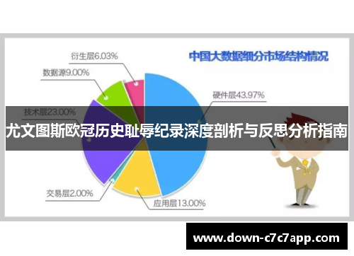 尤文图斯欧冠历史耻辱纪录深度剖析与反思分析指南