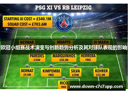 欧冠小组赛战术演变与创新趋势分析及其对球队表现的影响 欧冠小组赛战术演变与创新趋势分析及其对球队表现的影响