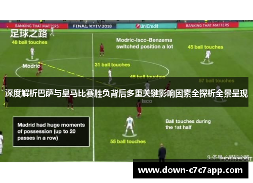 深度解析巴萨与皇马比赛胜负背后多重关键影响因素全探析全景呈现