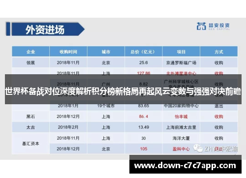 世界杯备战对位深度解析积分榜新格局再起风云变数与强强对决前瞻 世界杯备战对位深度解析积分榜新格局再起风云变数与强强对决前瞻