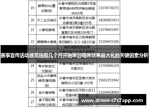 赛事宣传活动通常提前几个月开始策划确保效果最大化的关键因素分析 赛事宣传活动通常提前几个月开始策划确保效果最大化的关键因素分析